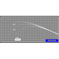 ジャストエース／TRIシリーズ（トラウト・ライトソルト）